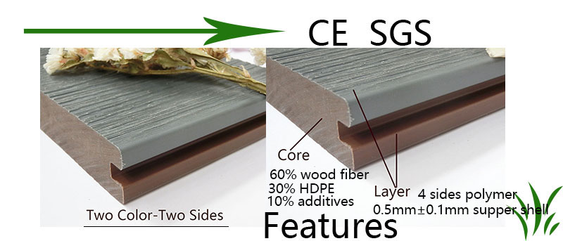 Co-extrusing composite decking